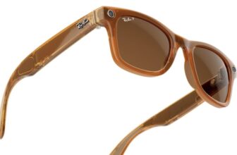 Meta Reportedly Sad With How A lot Cash Its VR Division Burns