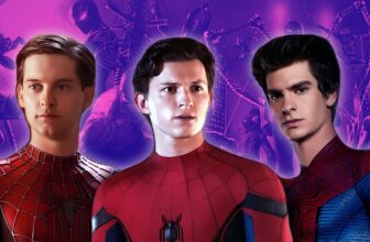 The right way to watch Spider-Man motion pictures so as