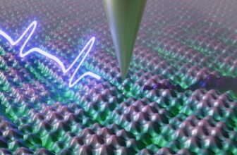 Breakthrough Quantum Microscopy Reveals Electron Actions In Sluggish Movement
