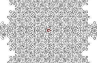 This Is the Most Troublesome Maze, In line with Physicists