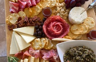 1.10 Friday Faves – The Fitnessista