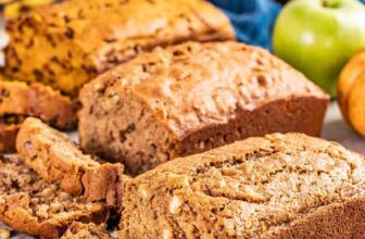 Fast Breads, Biscuits, and No-Yeast Baking